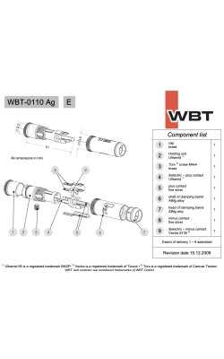 WBT-0110 Ag nextgen™ Signature, 4szt.