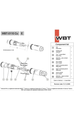 WBT-0110 Cu nextgen™ WBT-PlasmaProtect™, 4szt.