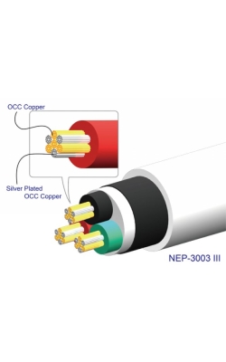 Neotech NEP-3003III - kabel zasilający - 0.5m