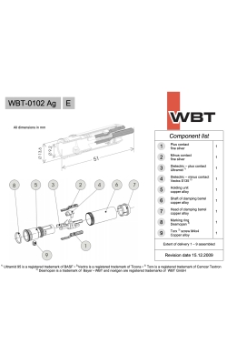 WBT-0102 Ag nextgen Signature, wtyki RCA, 4szt.