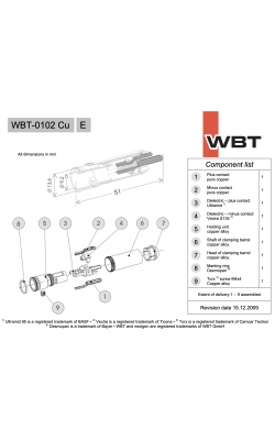 WBT-0102 Cu nextgen™ WBT-PlasmaProtect™, 4 szt.