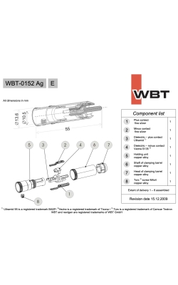 WBT-0152 Ag nextgen Signature, wtyki RCA, 4szt.